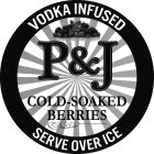 VODKA INFUSED P&J COLD-SOAKED BERRIES SERVE OVER ICE