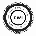 AMGA CLIMBING WALL INSTRUCTOR CWI