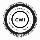 AMGA CLIMBING WALL INSTRUCTOR CWI