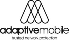 ADAPTIVEMOBILE TRUSTED NETWORK PROTECTION