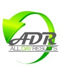 ADR ALL DAY RESULTS