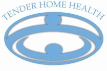 TENDER HOME HEALTH