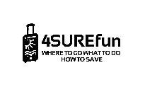 4SUREFUN WHERE TO GO WHAT TO DO HOW TO SAVE