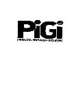 PIGI PRODUCTS INNOVATION GROUP, INC