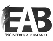 EAB ENGINEERED AIR BALANCE