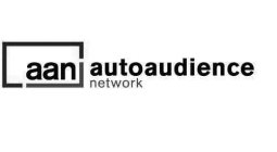 AAN AUTOAUDIENCE NETWORK