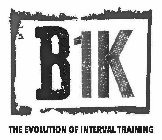 B1K THE EVOLUTION OF INTERVAL TRAINING
