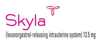 SKYLA (LEVONORGESTREL-RELEASING INTRAUTERINE SYSTEM)