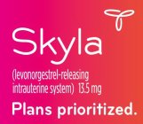 SKYLA (LEVONORGESTREL-RELEASING INTRAUTERINE SYSTEM) PLANS PRIORITIZED.