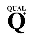 QUAL Q+