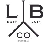 CAMBRIDGE, MA USA LAMPLIGHTER BREWING CO. ESTABLISHED 2014 BREWERY & TAPROOM
