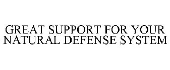 GREAT SUPPORT FOR YOUR NATURAL DEFENSE SYSTEM