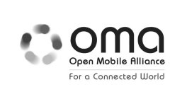 OMA OPEN MOBILE ALLIANCE FOR A CONNECTED WORLD