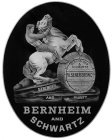 BERNHEIMER & SCHWARTZ PILSENER BREW. CO.127TH TO 129TH ST. & AMSTERDAM AVE O NEW YORK STRENGTH AND PURITY BERNHEIM ANDSCHWARTZ