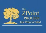 THE ZPOINT PROCESS TRUE PEACE OF MIND