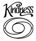 KINDNESS