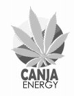 CANJA ENERGY