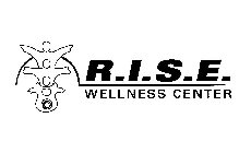 R.I.S.E. WELLNESS CENTER