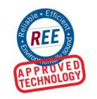 REE APPROVED TECHNOLOGY · RELIABLE · EFFICIENT · ENVIRONMENTALLY SOUND