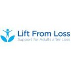 LIFT FROM LOSS SUPPORT FOR ADULTS AFTERLOSS