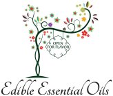 EDIBLE ESSENTIAL OILS - OPEN FOR FLAVOR