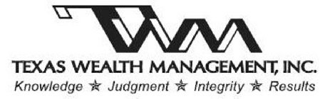 TWM TEXAS WEALTH MANAGEMENT, LLC. KNOWLEDGE JUDGMENT INTEGRITY RESULTS