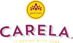 CARELA IT BEGINS WITH CARE GOOD NEWS