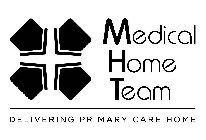 MEDICAL HOME TEAM DELIVERING PRIMARY CARE HOME