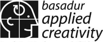 BASADUR APPLIED CREATIVITY