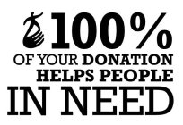 100% OF YOUR DONATION HELPS PEOPLE IN NEED