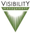 VISIBILITY MANAGEMENT