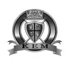 K. E. M.