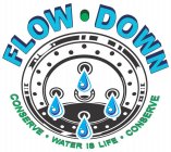 FLOW DOWN CONSERVE WATER IS LIFE CONSERVE