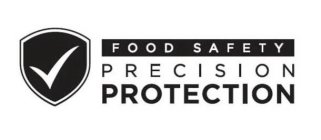 FOOD SAFETY PRECISION PROTECTION