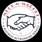MEET-N-MARKET A BUSINESS NETWORKING SERVICE