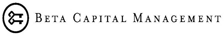 BETA CAPITAL MANAGEMENT