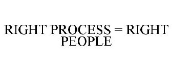 RIGHT PROCESS = RIGHT PEOPLE