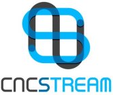 CNCSTREAM