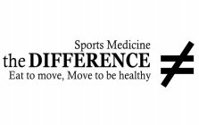 SPORTS MEDICINE THE DIFFERENCE EAT TO MOVE, MOVE TO BE HEALTHY