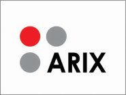 ARIX