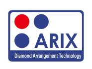 ARIX DIAMOND ARRANGEMENT TECHNOLOGY