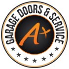 A+ GARAGE DOORS & SERVICE