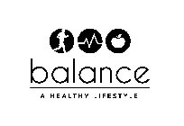 BALANCE A HEALTHY LIFESTYLE