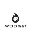 WODMAT