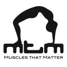 MTM MUSCLES THAT MATTER