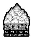 SACTOWN UNION BREWERY