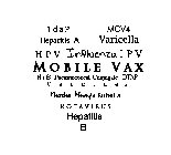 TDAP MCV4 HEPATITIS A HPV INFLUENZA VARICELLA IPV HIB PNEUMOCOCCAL CONJUGATE DTAP MEASLES MUMPS RUBELLA ROTAVIRUS HEPATITIS B MOBILE VAX VACCINES