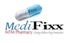 MEDIFIXX MEDIFIXX MTM PHARMACY...CURBING ADVERSE DRUG INTERACTIONS