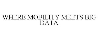 WHERE MOBILITY MEETS BIG DATA