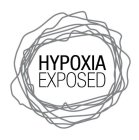 HYPOXIA EXPOSED